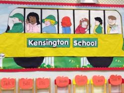 Kensington School of the Highlands