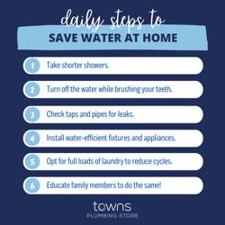 Towns Heating & Plumbing Supplies