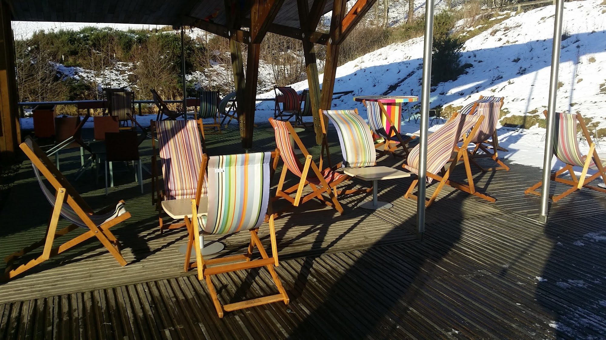 Glentress Peel Café