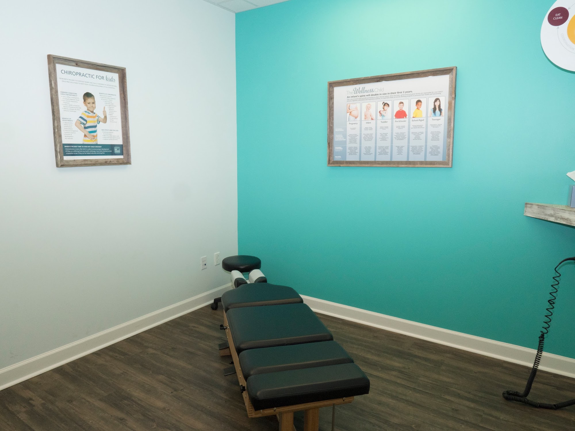 Family Tree Chiropractic