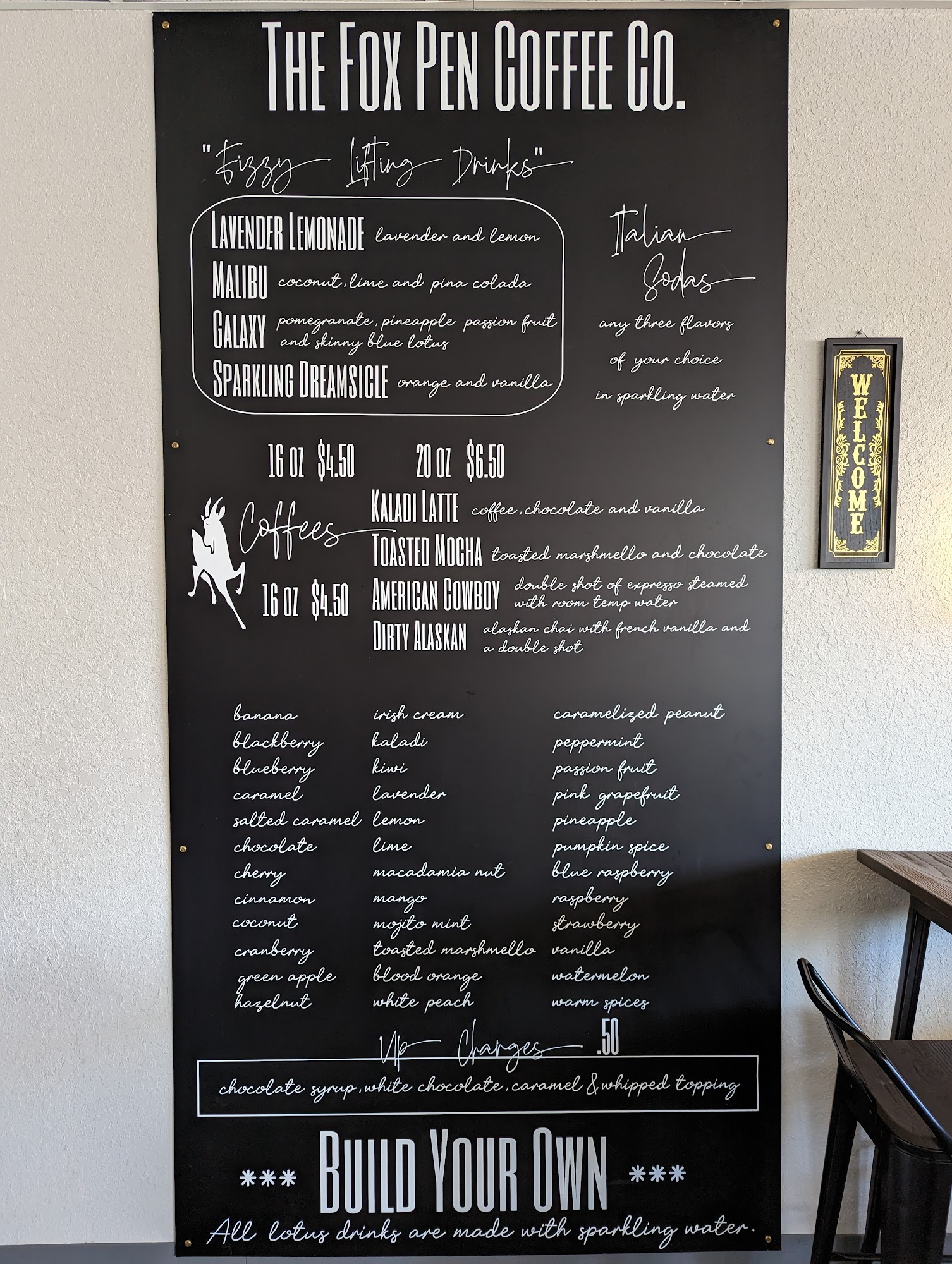 The Fox Pen Coffee Co Menu