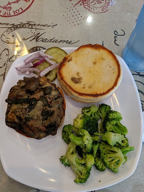 Photo credit: happycow