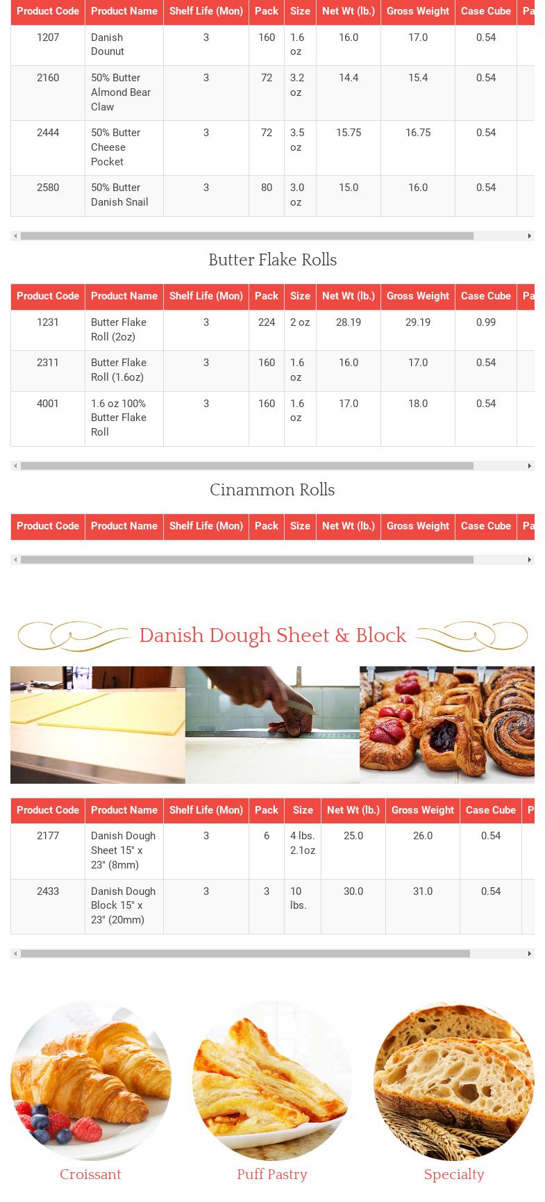 Orange Bakery Menu