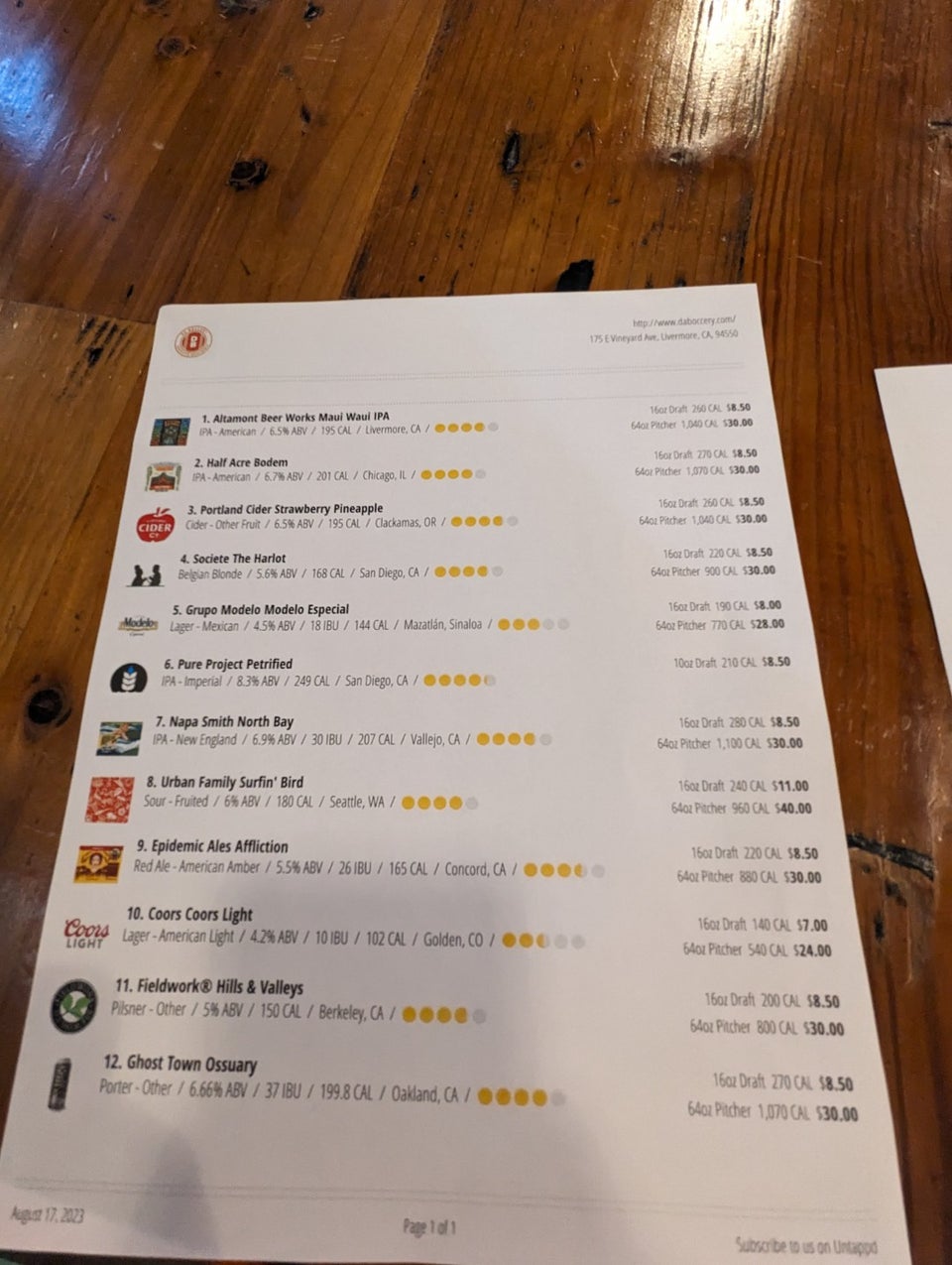 Photo credit: foursquare