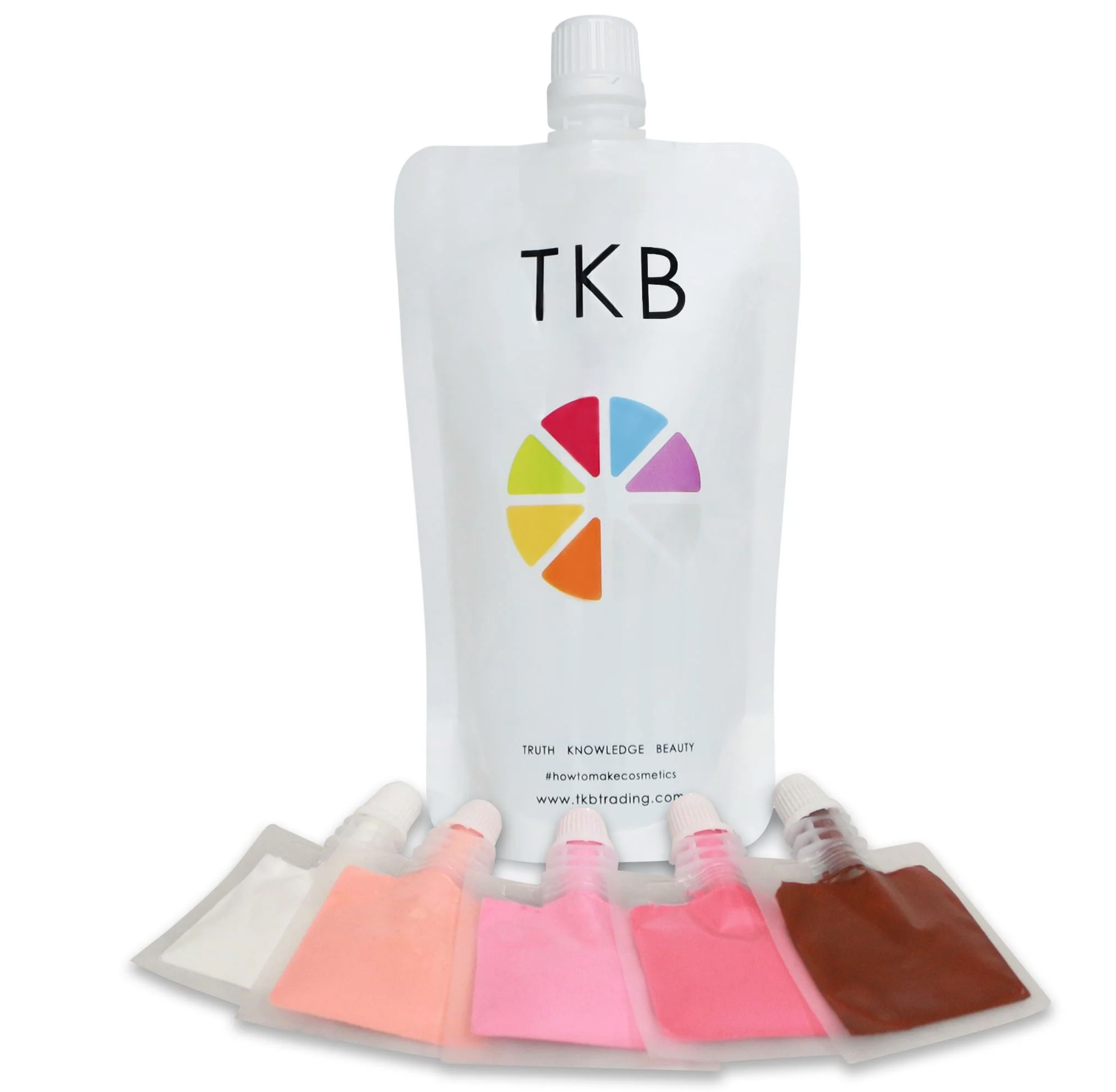 TKB Trading LLC