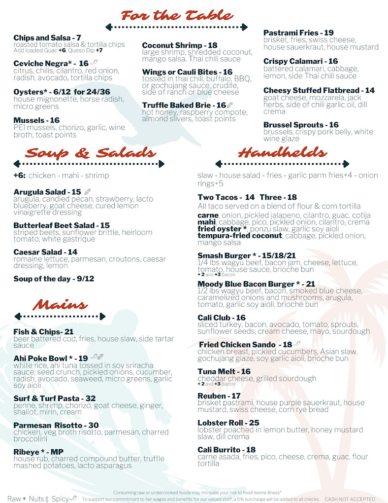 Photo credit: Restaurantji