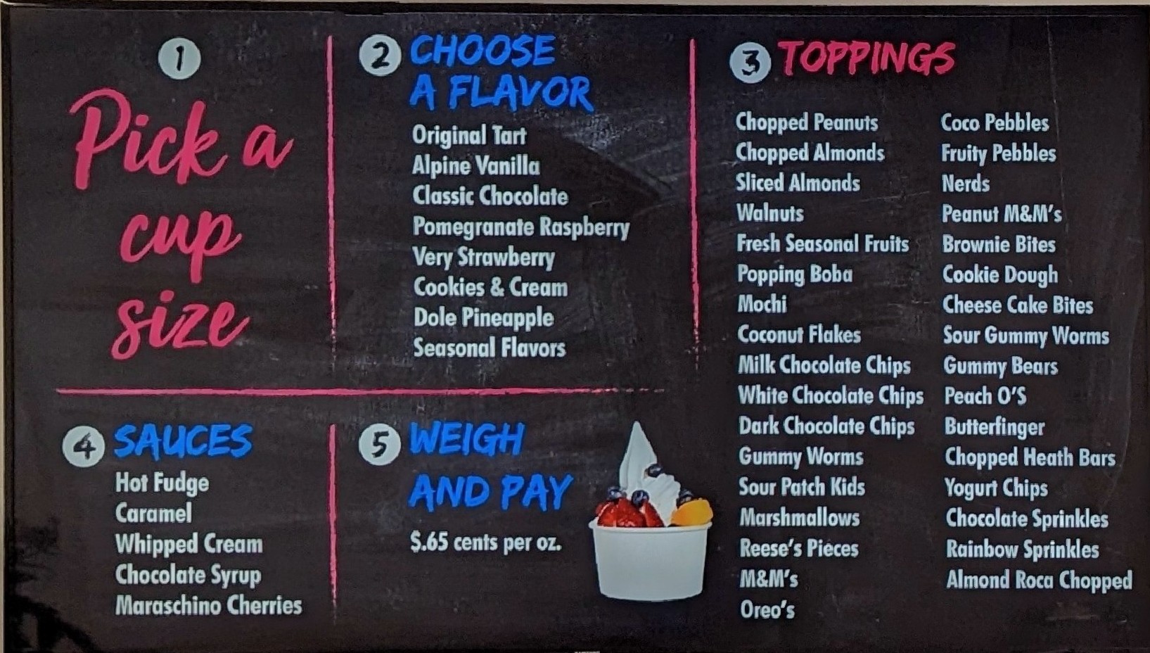 Privé La Yogurt Menu
