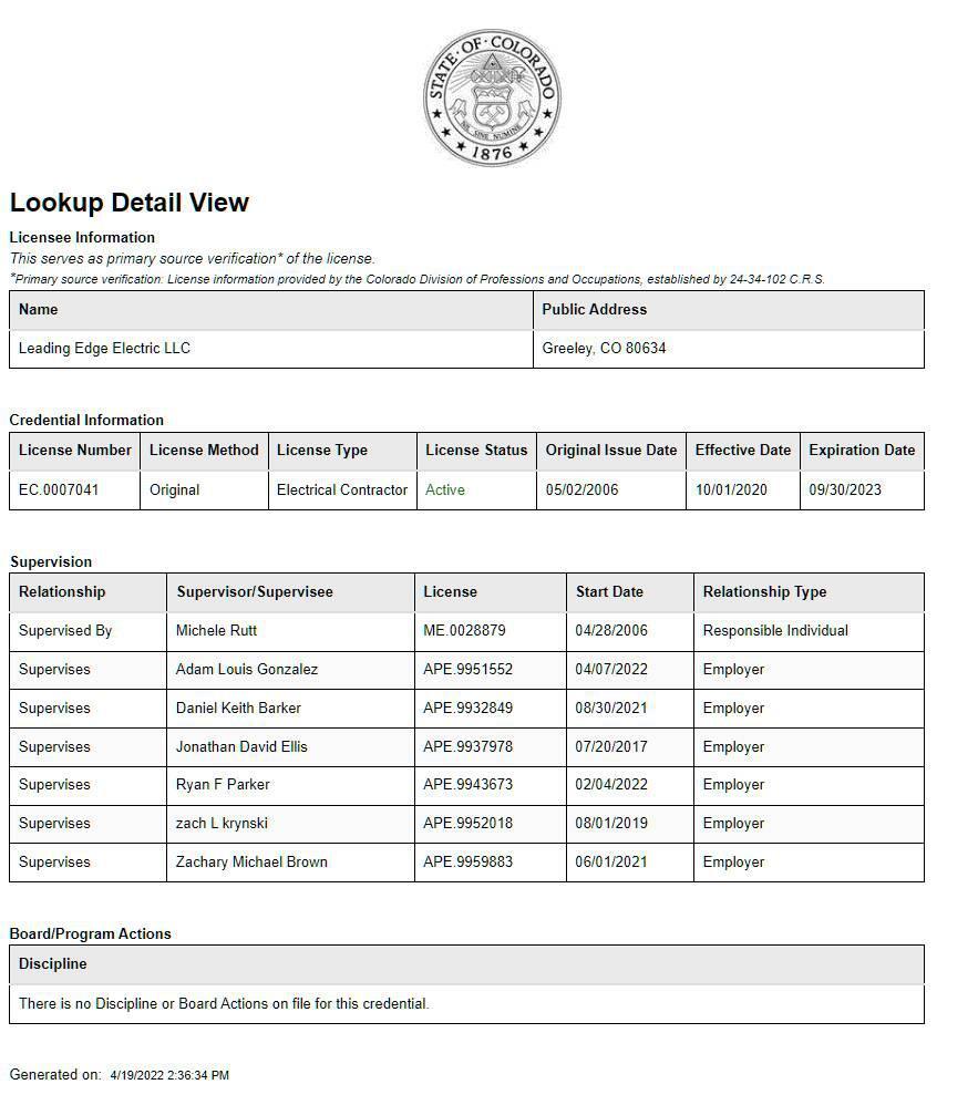 Photo credit: nextdoor