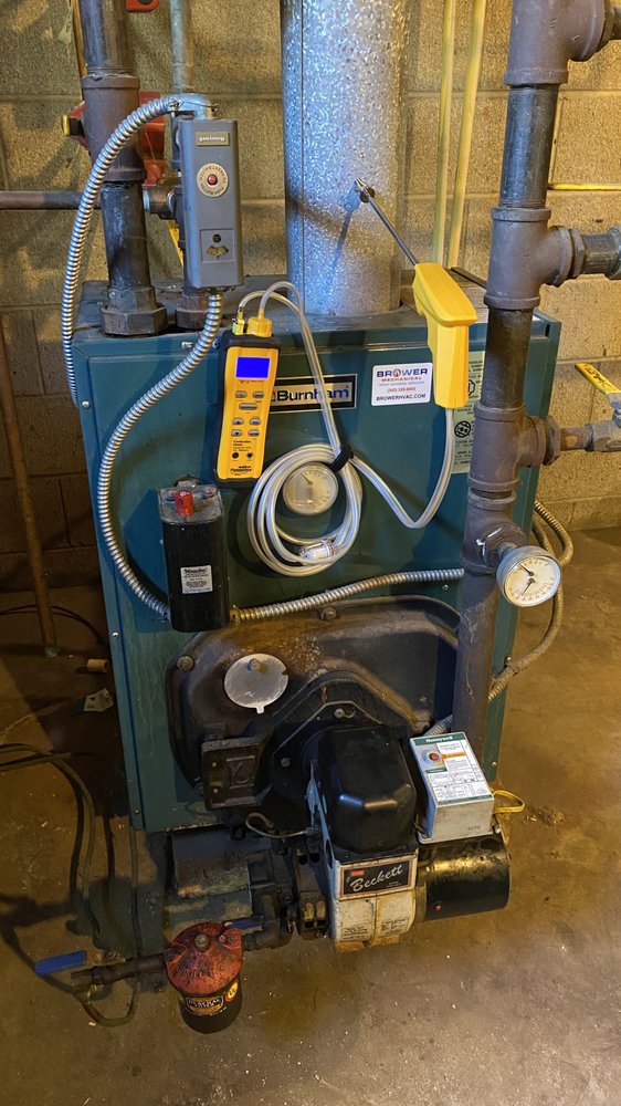 Photo credit: 