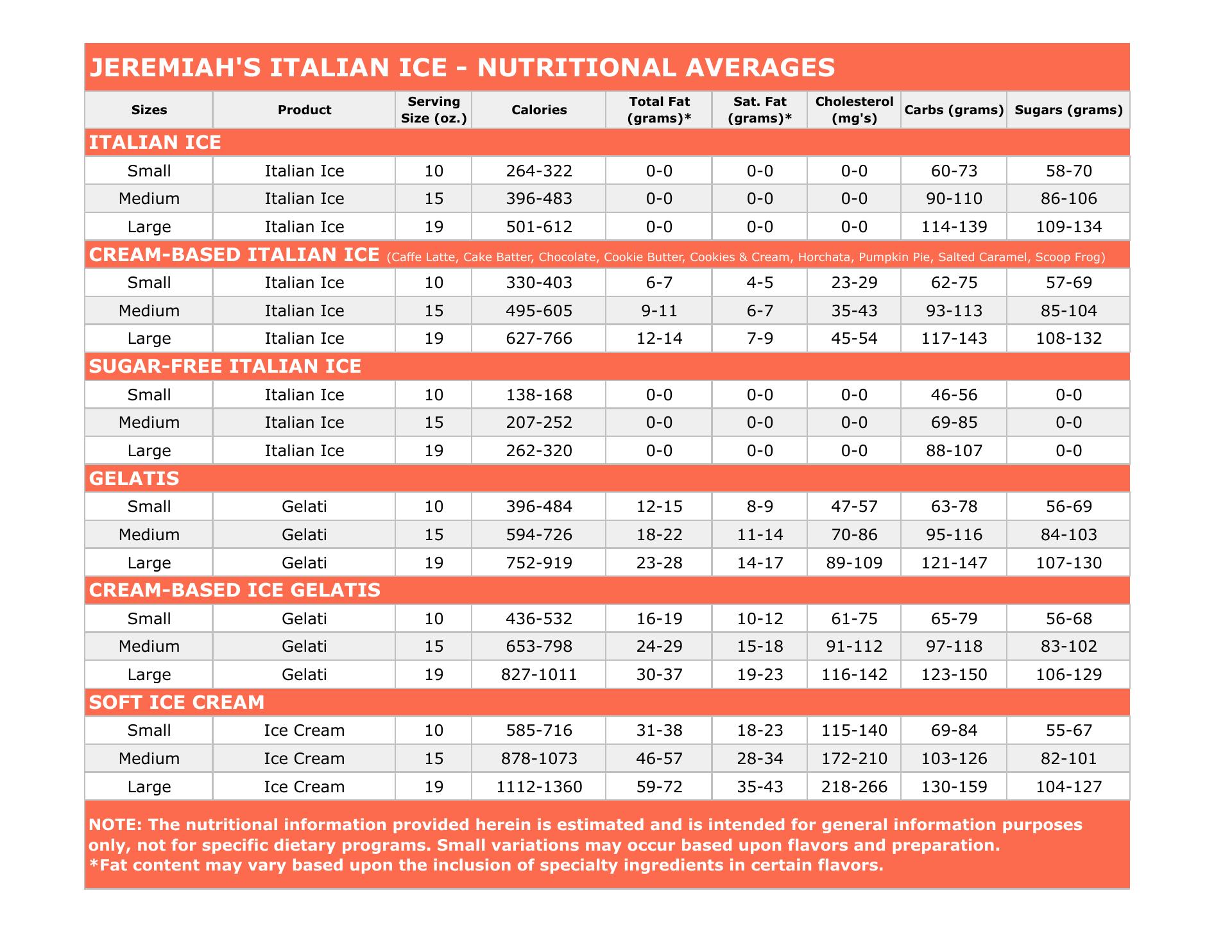 Jeremiah's Italian Ice Menu