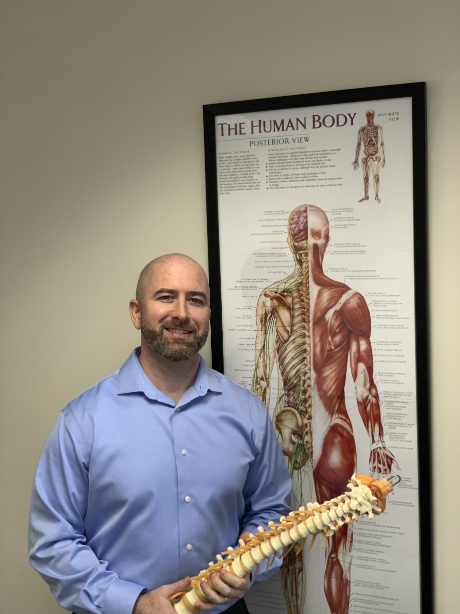 Chiropractic and Rehabilitation of Miami Lakes