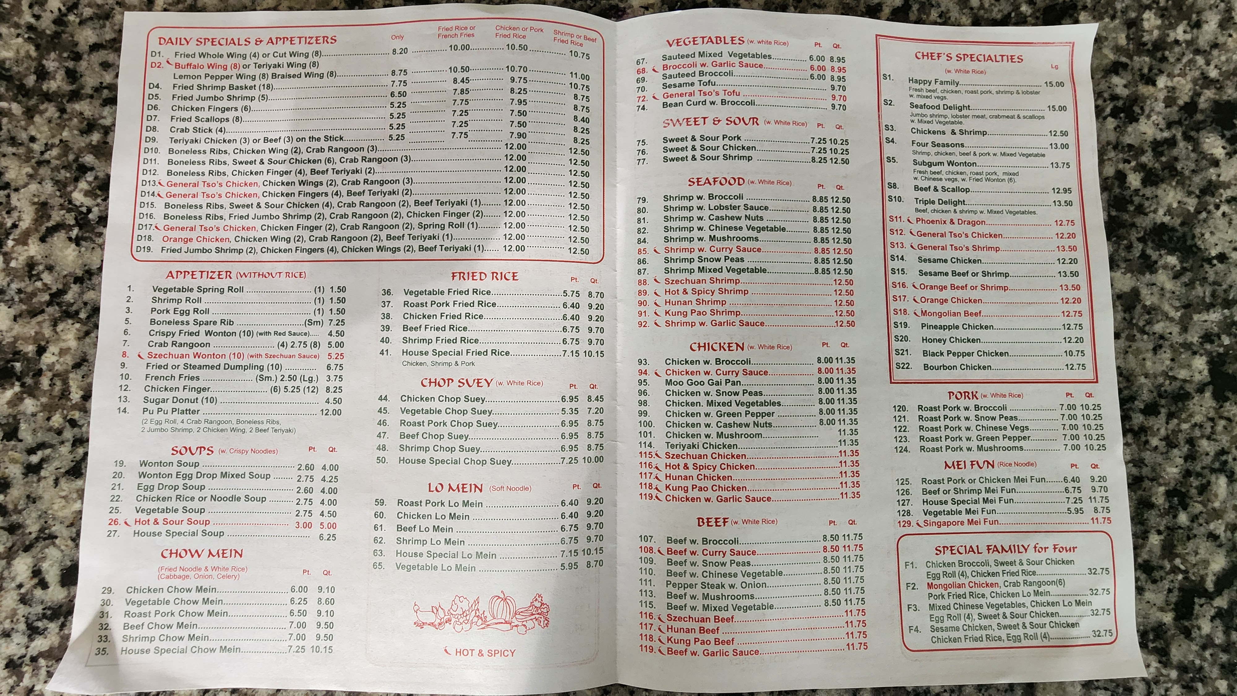 Photo credit: Restaurantji