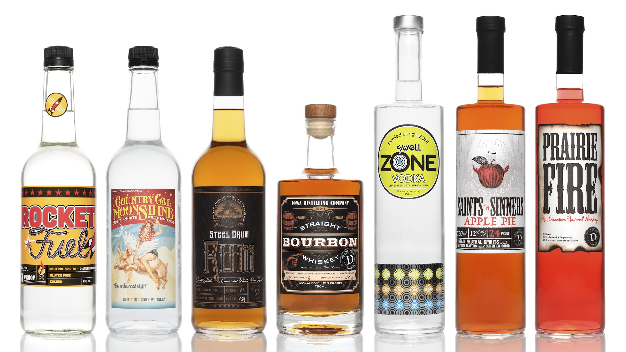 Iowa Distilling Company