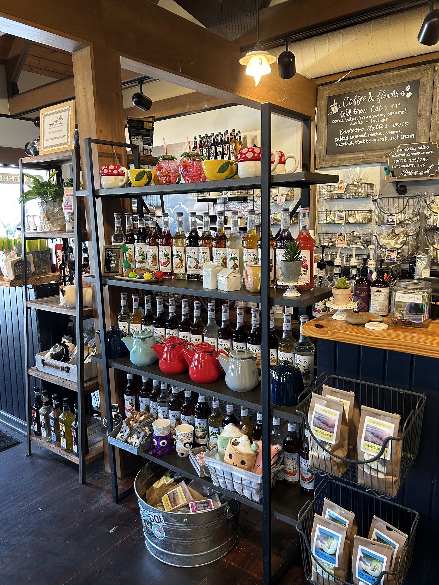Sweetea’s Tea Shop