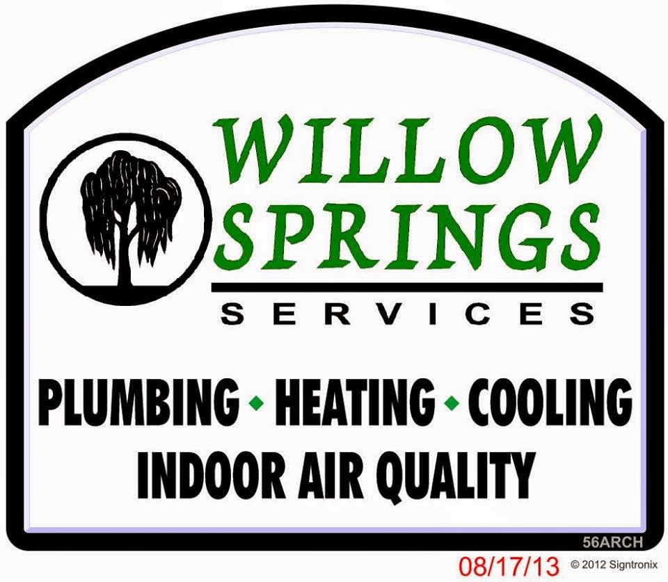 Willow Springs Services Inc 1301 E 8th St, Beloit Kansas 67420