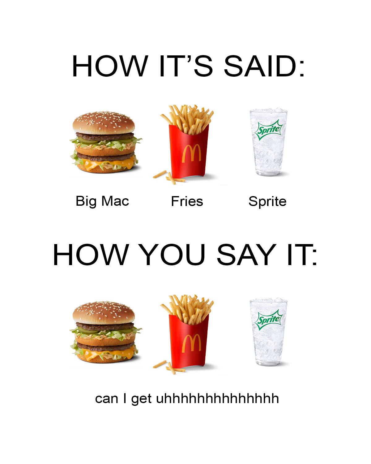 McDonald's Menu