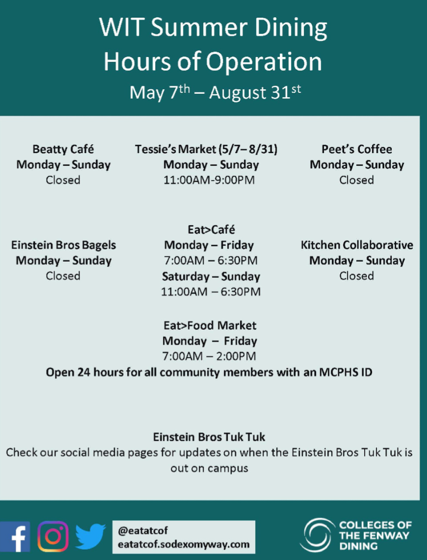 MassArt Eat>Café