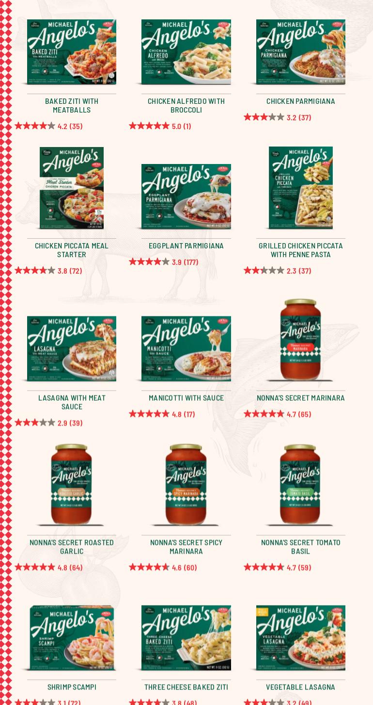 Michaelangelo’s 1846 Bistro Menu