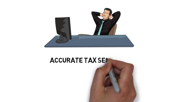 Accurate Tax Service North building, 4141 Central Ave NE STE 201-K, Columbia Heights Minnesota 55421