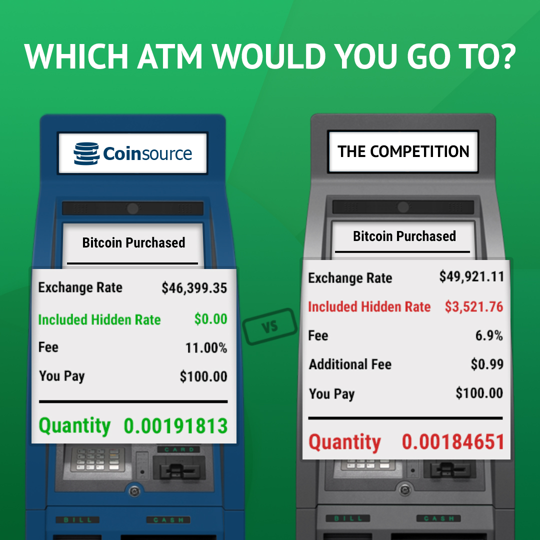 Coinsource Bitcoin ATM