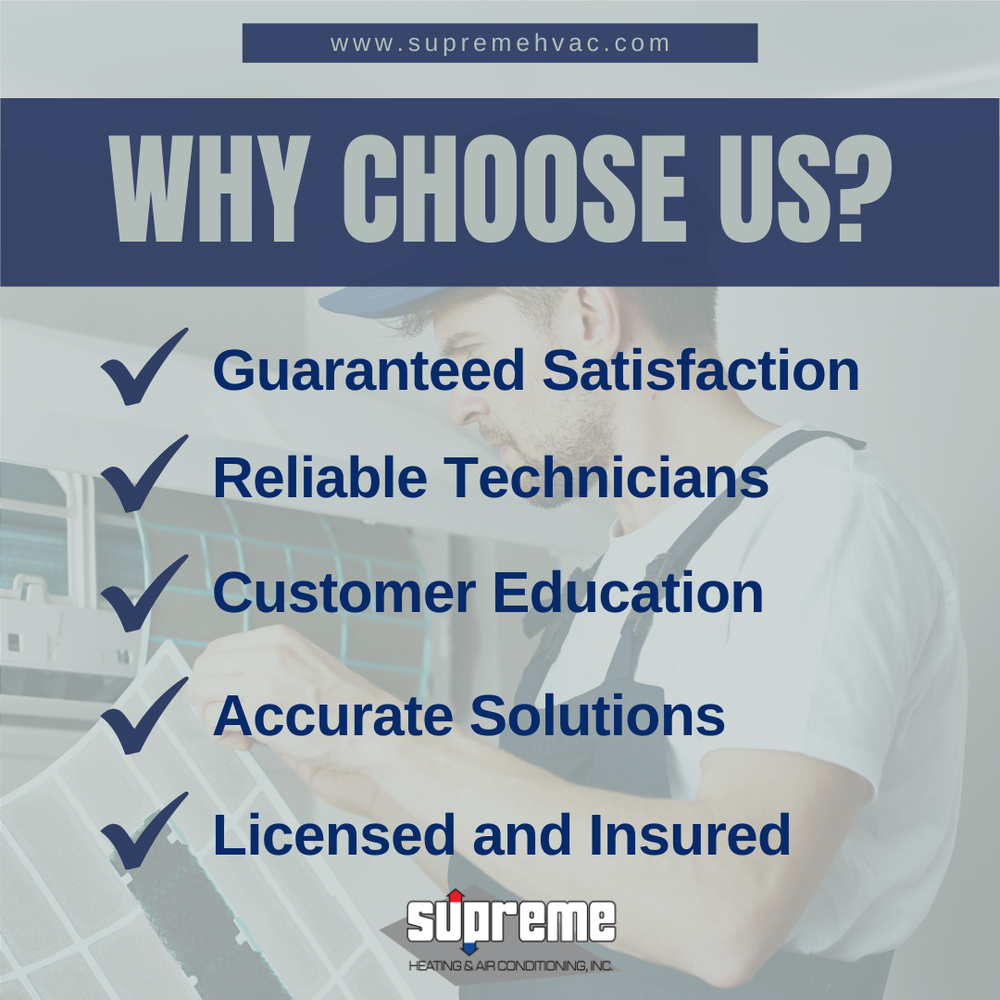 Supreme Heating And Air Conditioning, Inc. 257 Wagner St, Middlesex New Jersey 08846