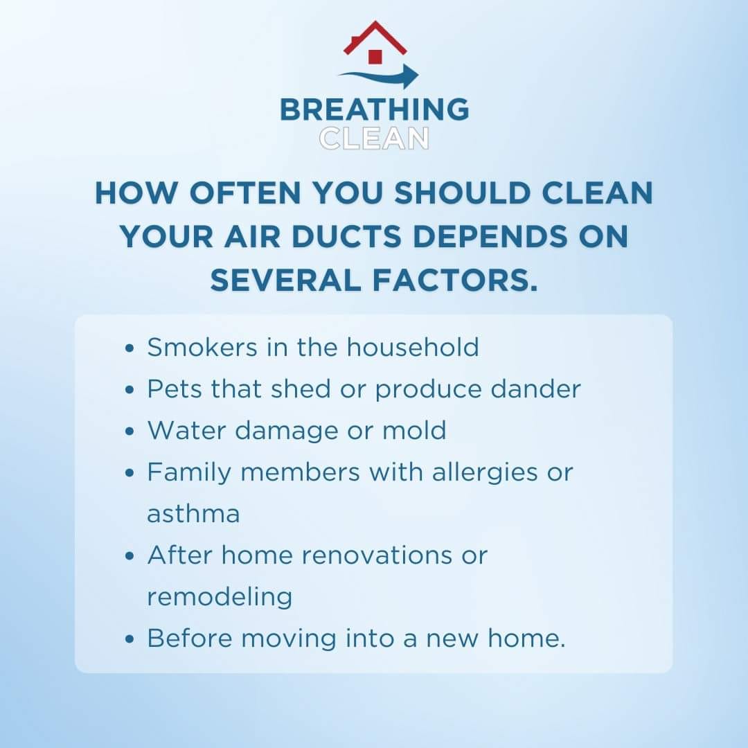 MEMORABLE AIR CARE, LLC - Air Duct Cleaning & Dryer Vent Cleaning 50 Trenton Lakewood Rd, Millstone New Jersey 08510