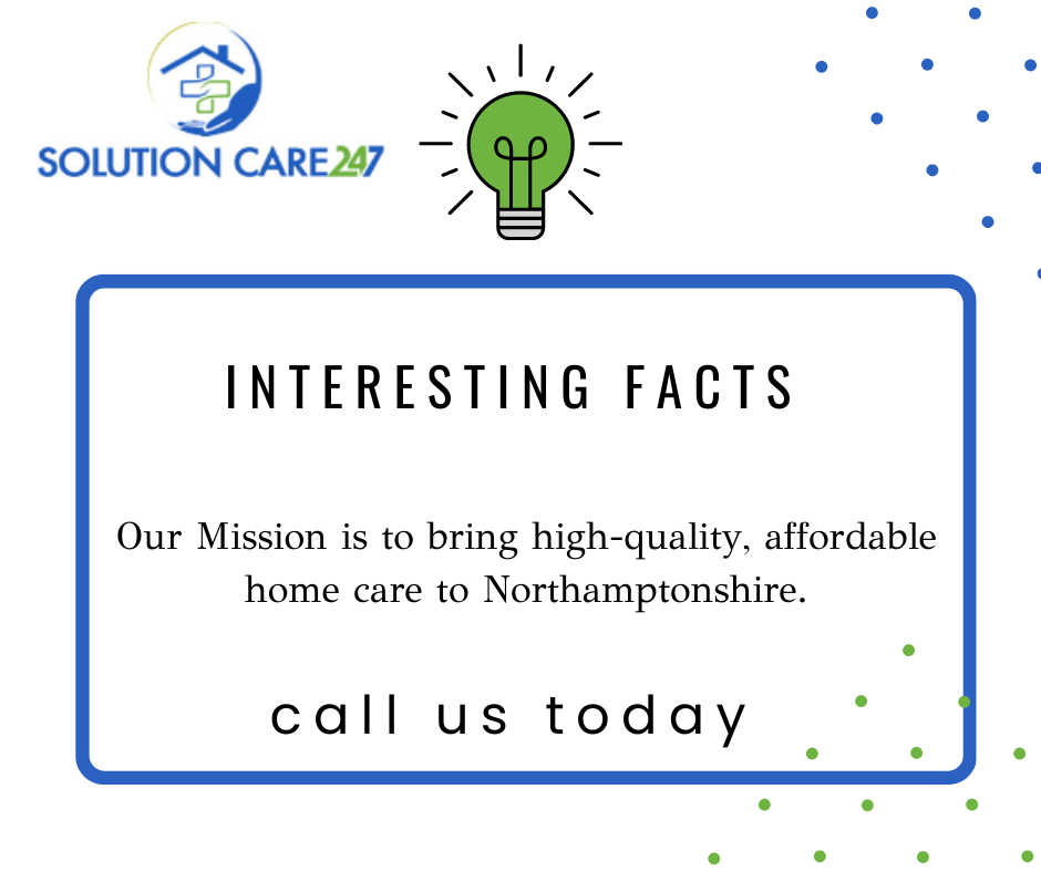 Solution Care 247