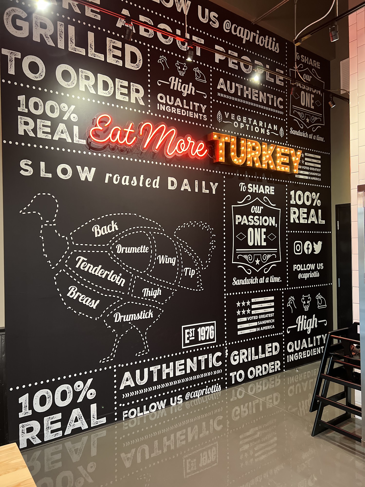 Capriotti's Sandwich Shop Menu