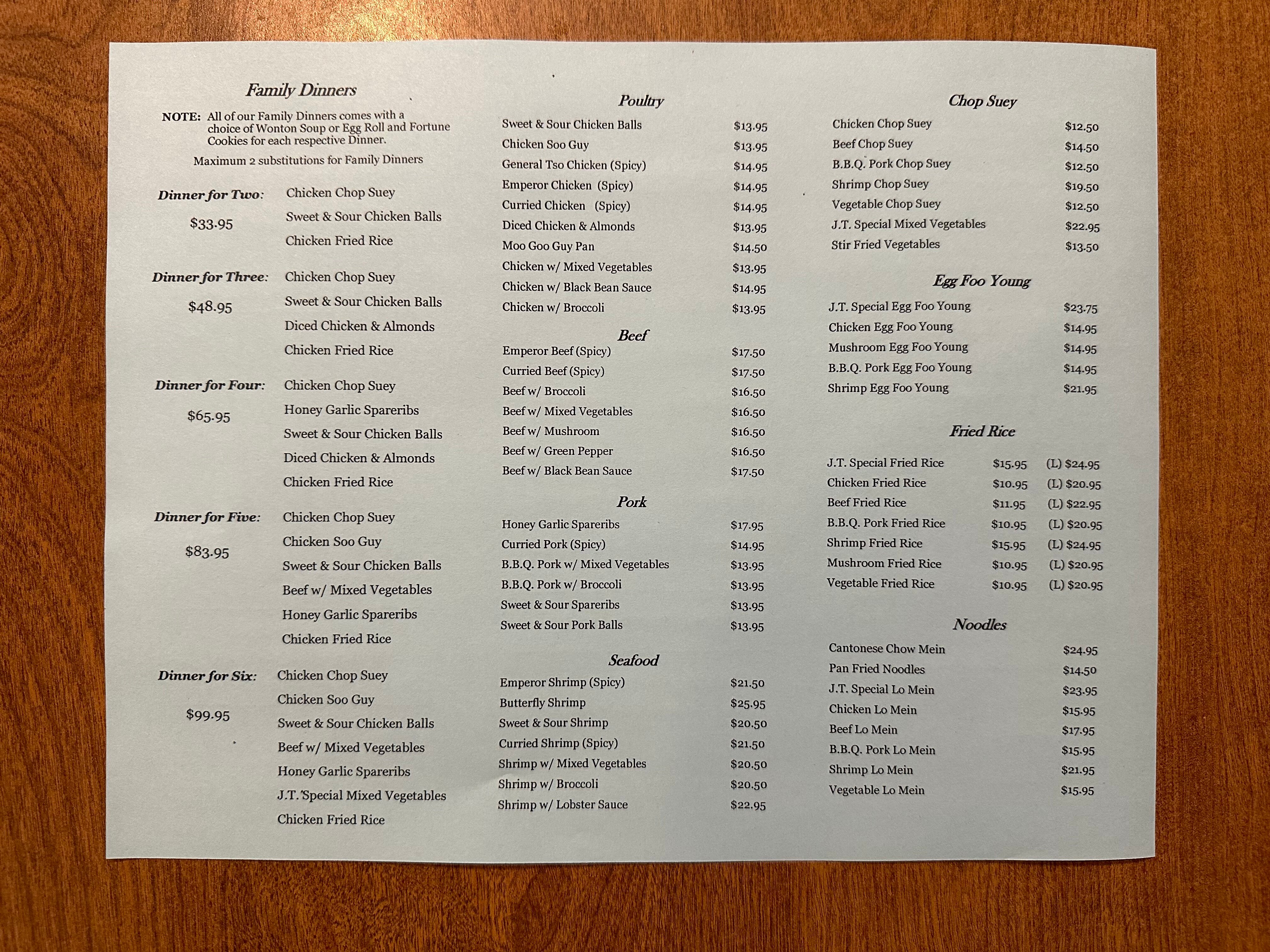 Photo credit: Tripadvisor