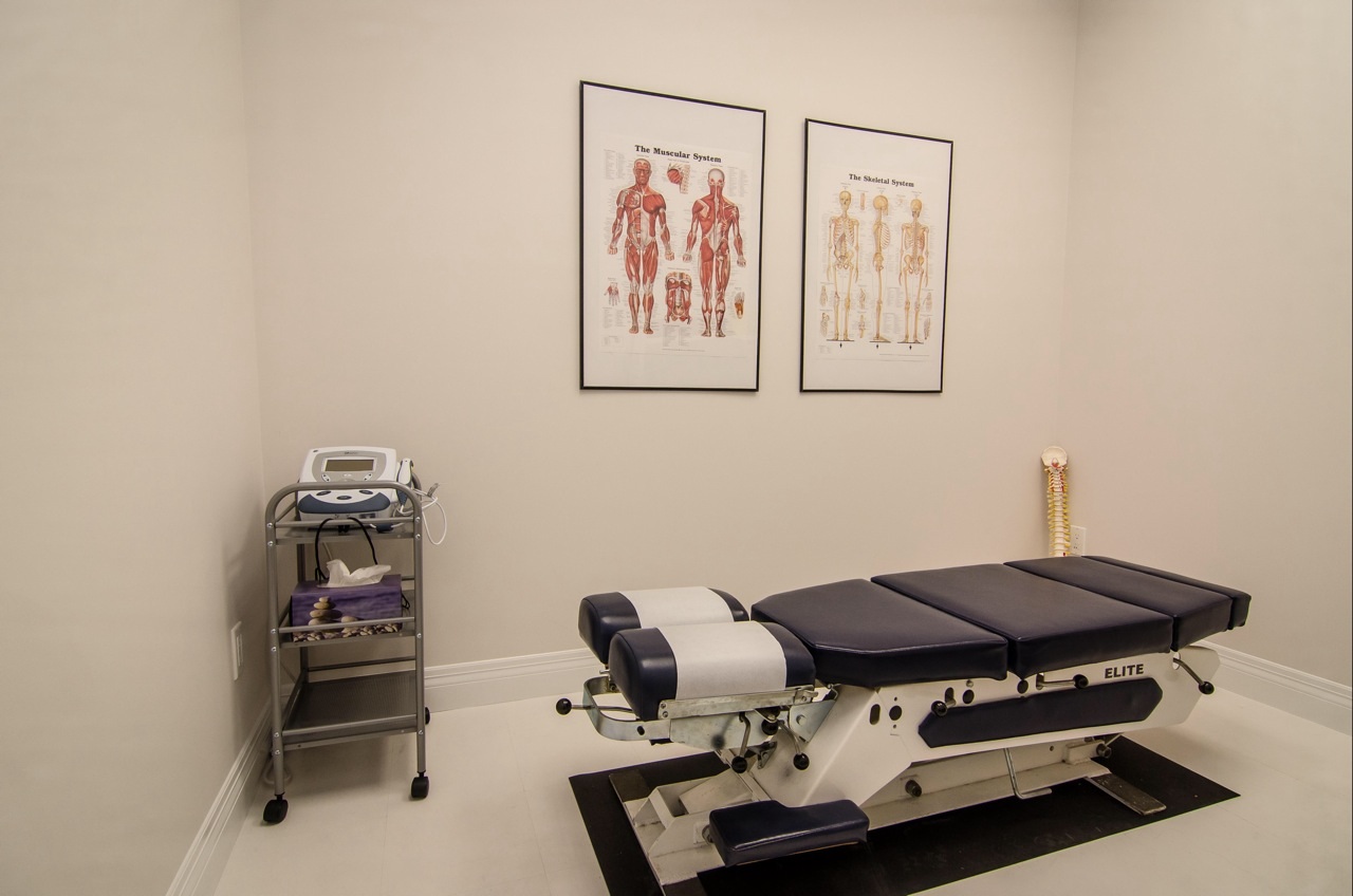 ProHealth Chiropractic and Physical Therapy