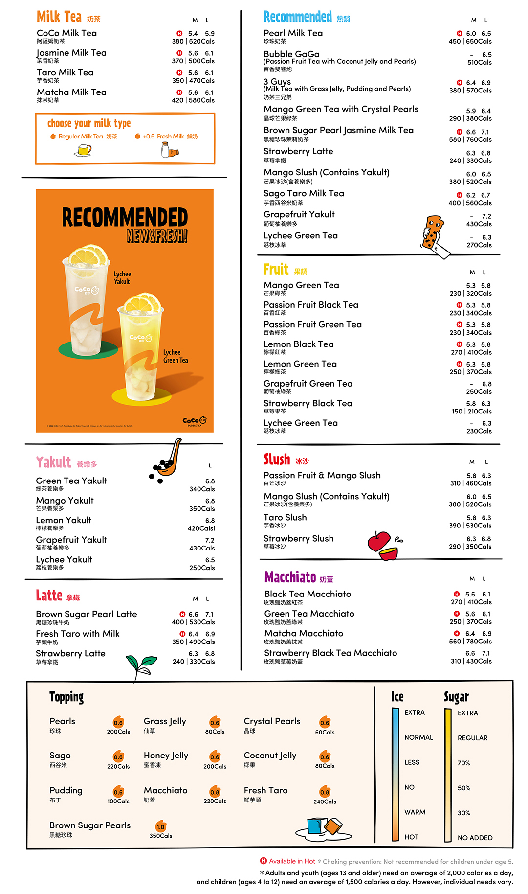 CoCo Fresh Tea & Juice Menu