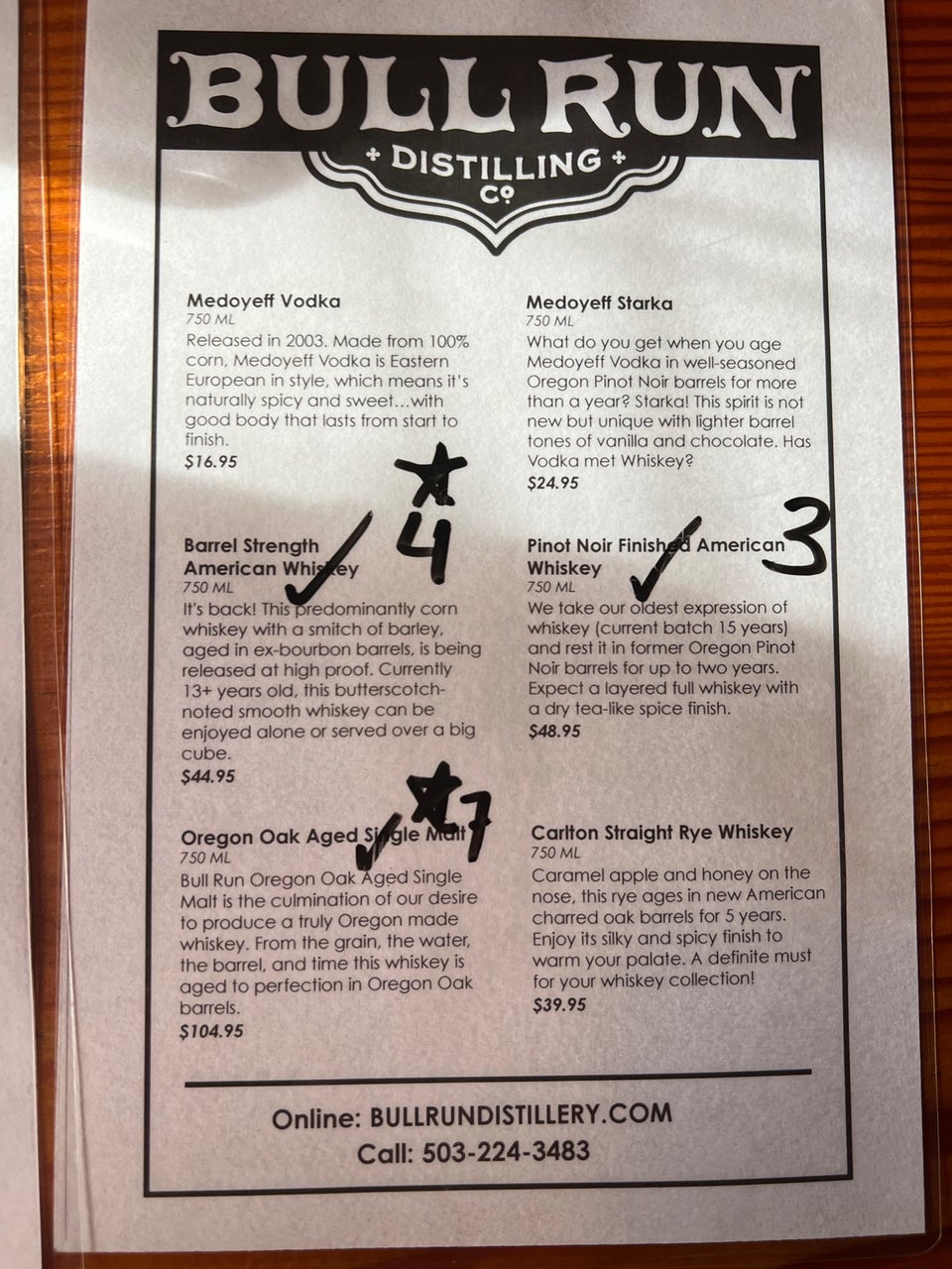 Bull Run Distillery Menu