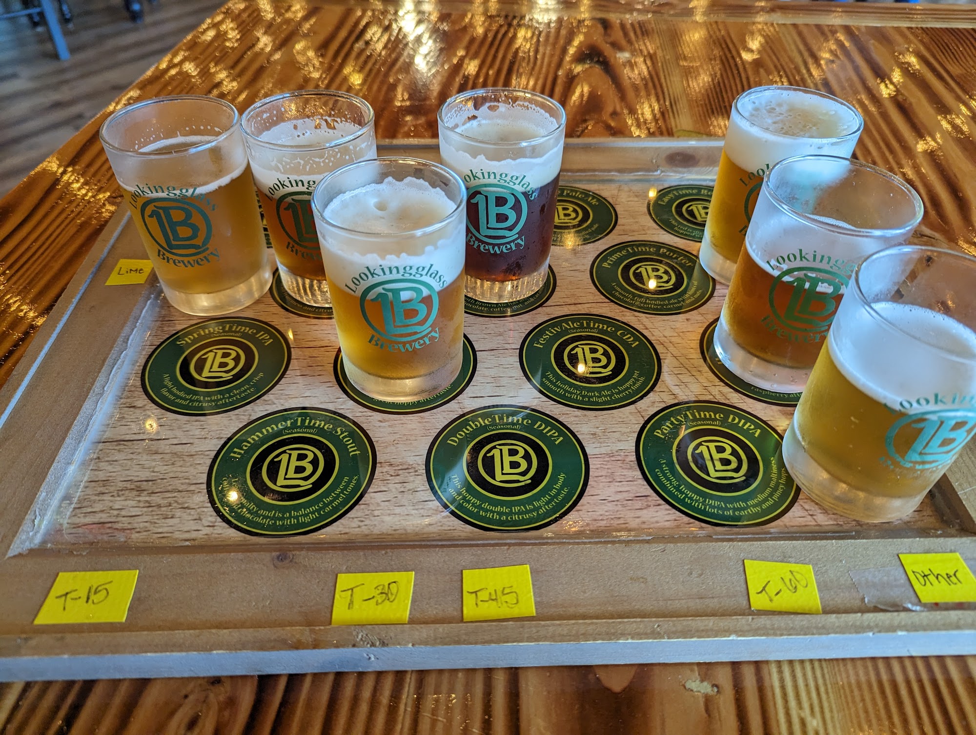 Lookingglass Brewery Brewpub