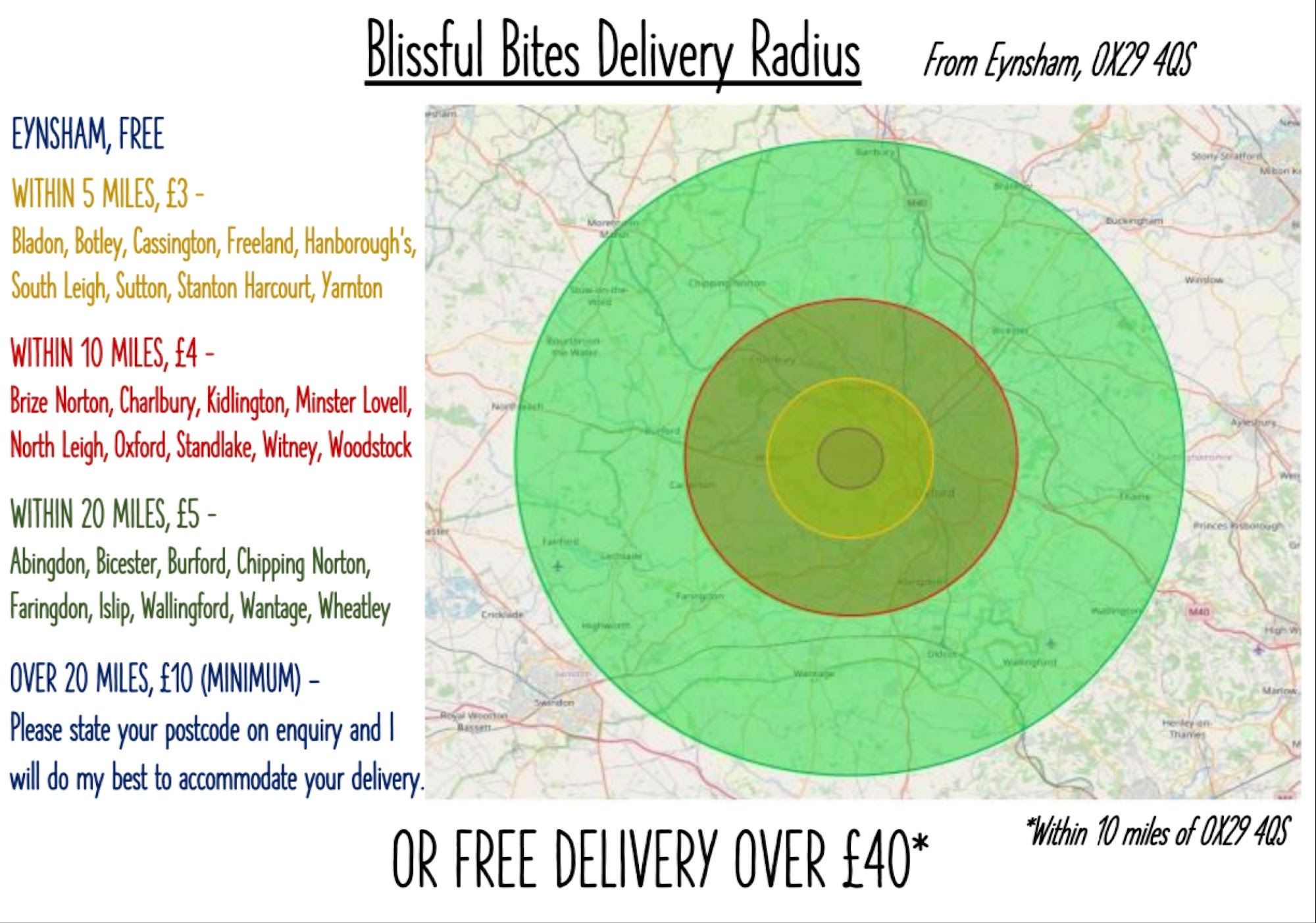 Blissful Bites Menu