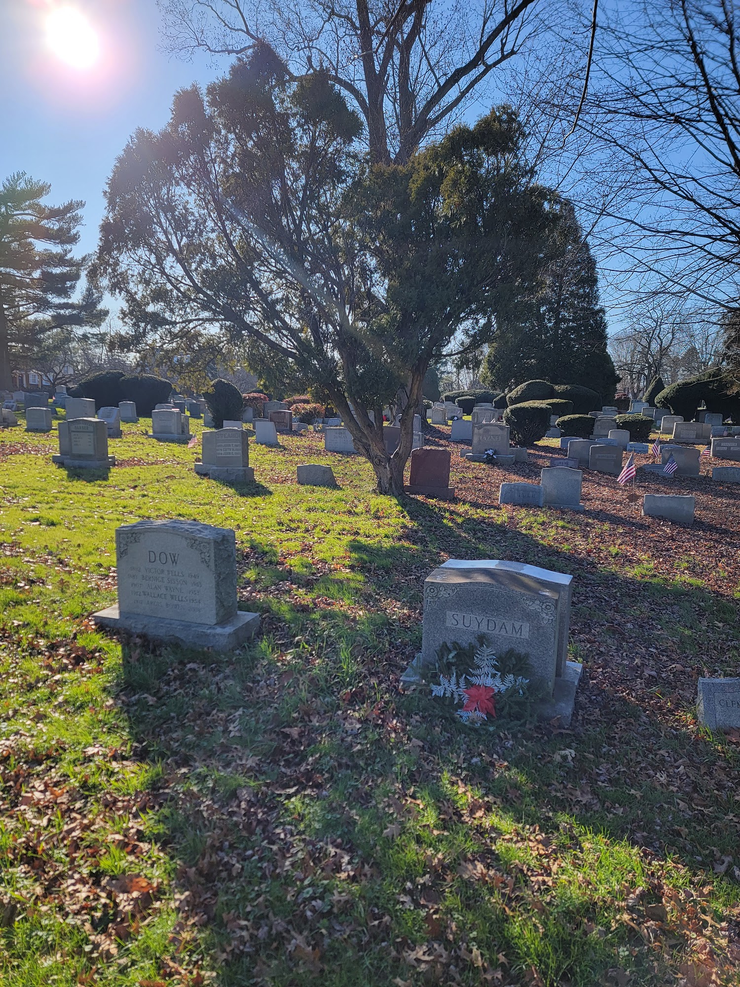 Arlington Cemetery 2900 State Rd, Drexel Hill Pennsylvania 19026