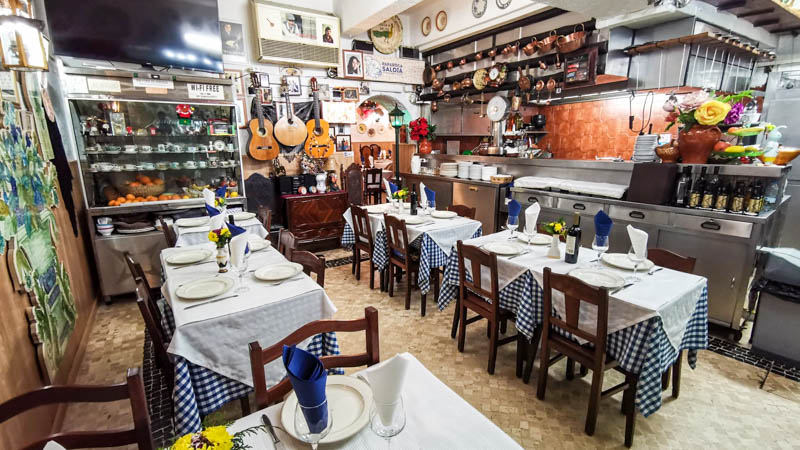 Photo credit: thefork