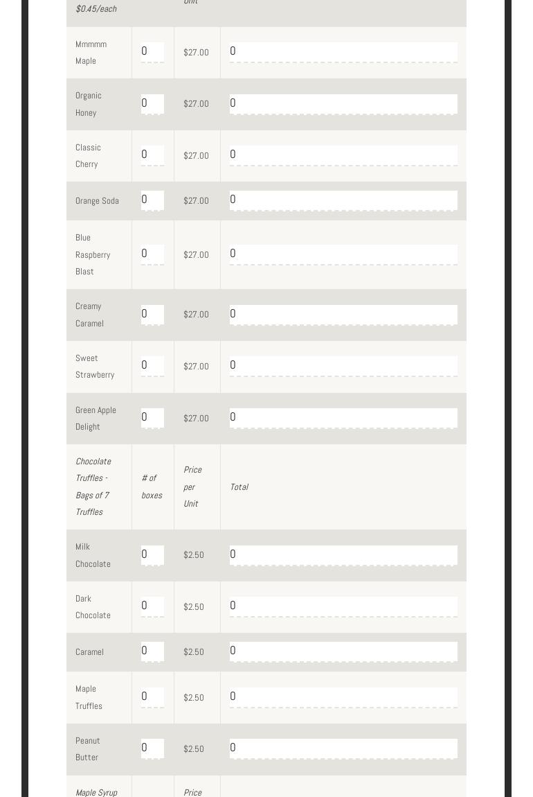 GÉDÉ Bonbons Enr. Menu