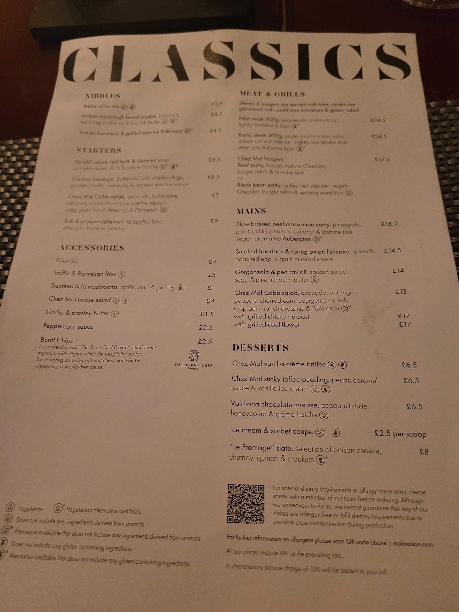 Malmaison Glasgow