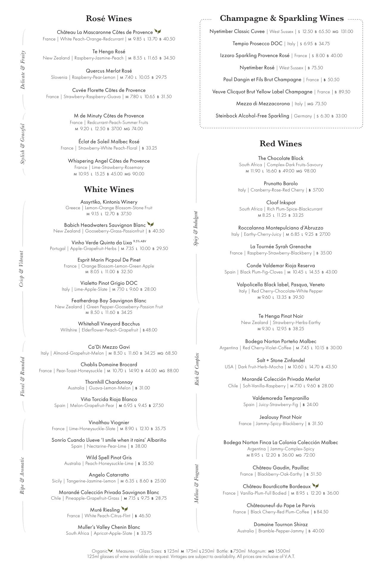 The Bear Menu