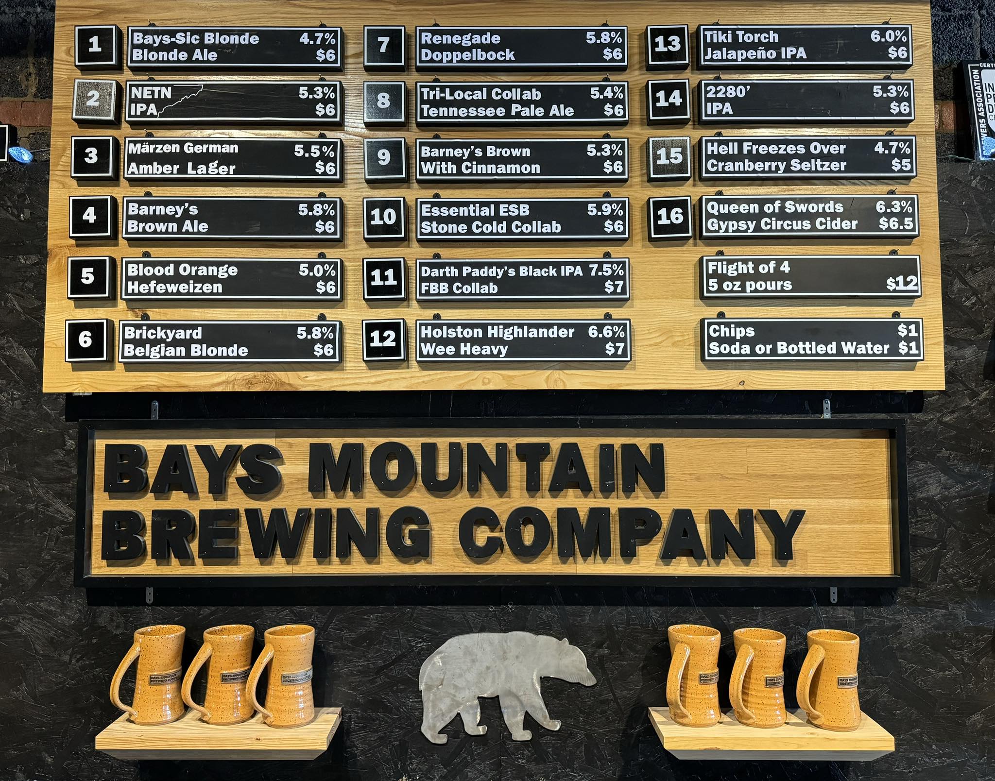 Bays Mountain Brewing Company Menu