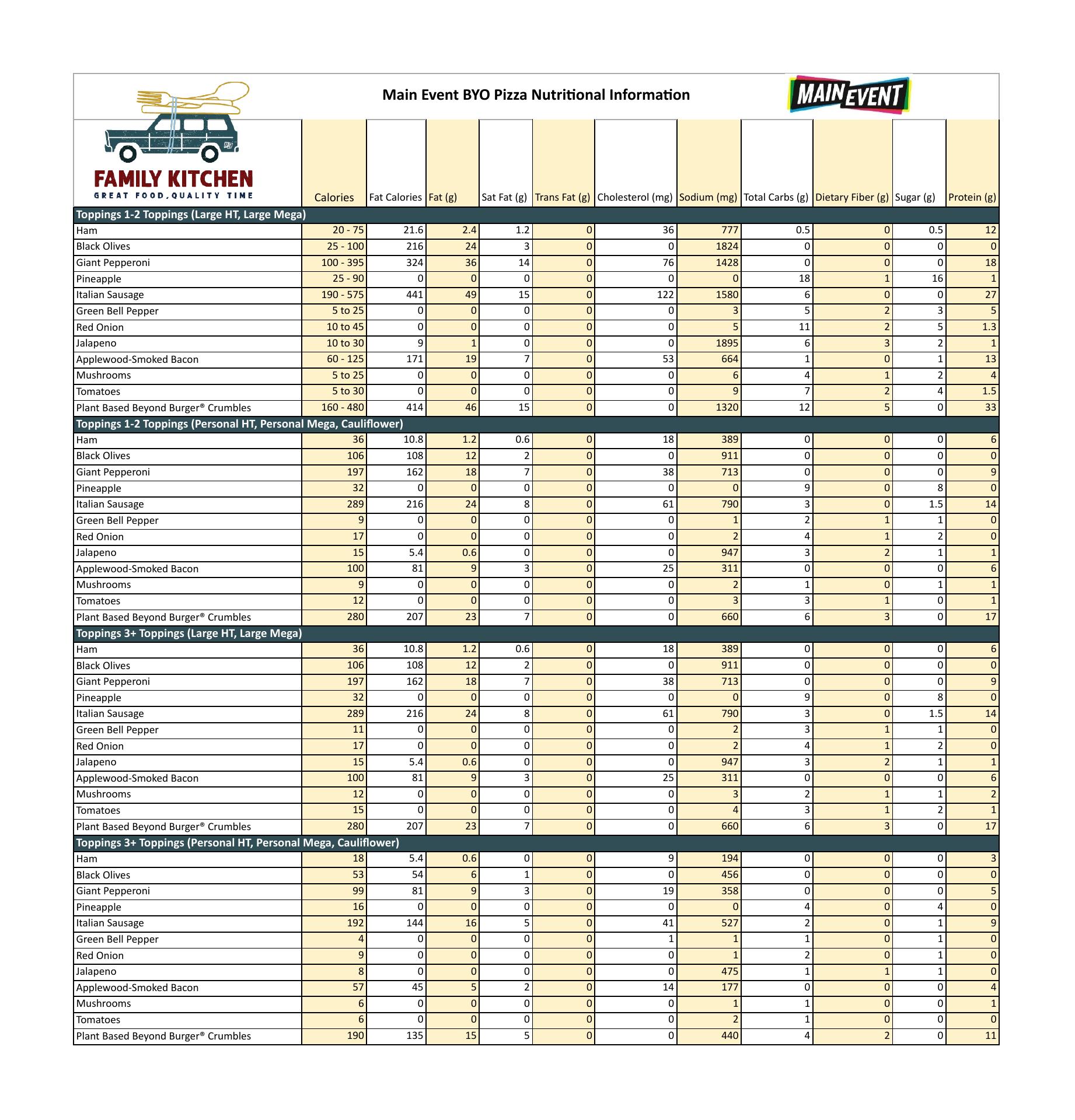 Main Event Murfreesboro Menu