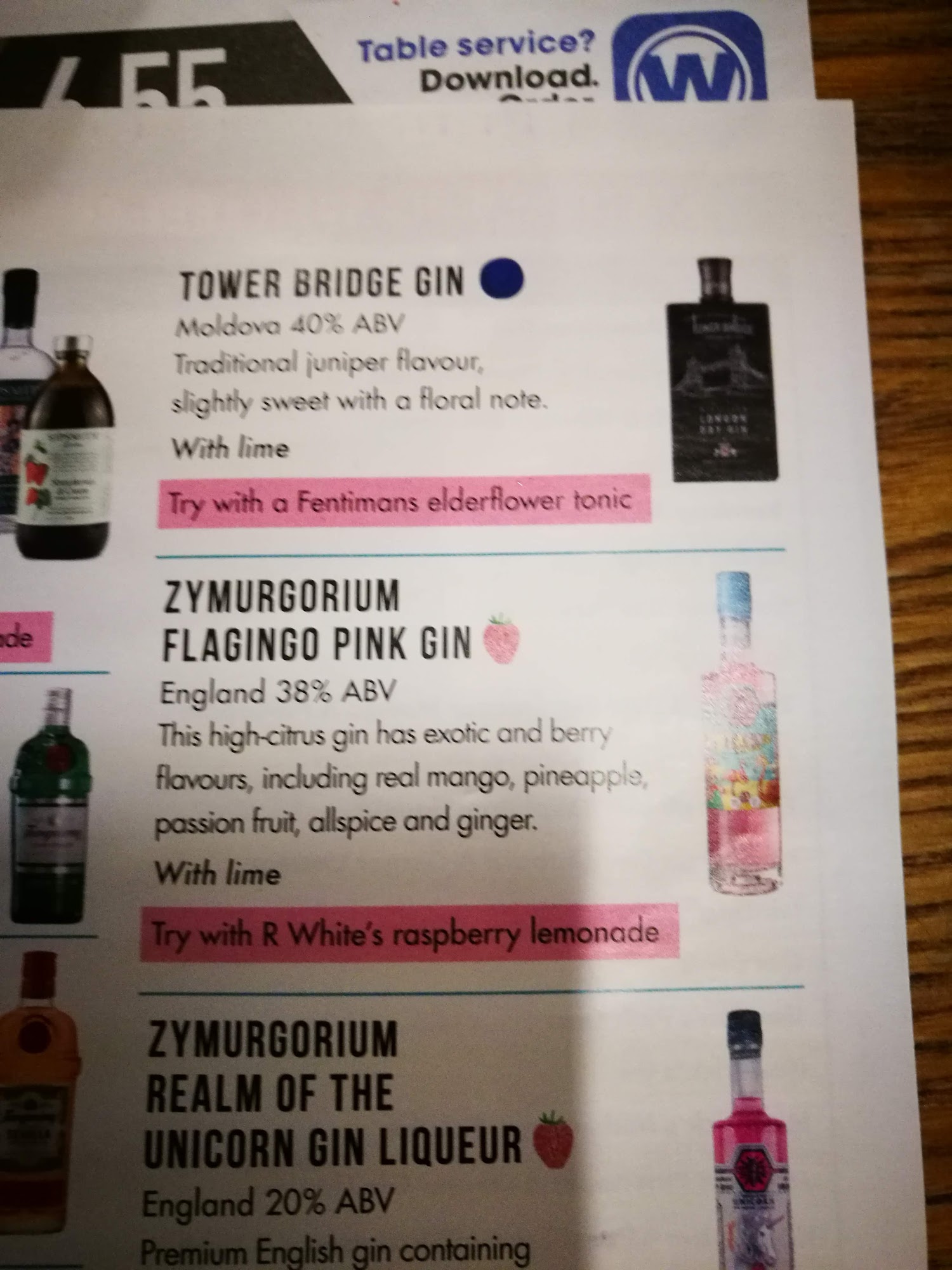 The Wyndham Arms Hotel - JD Wetherspoon